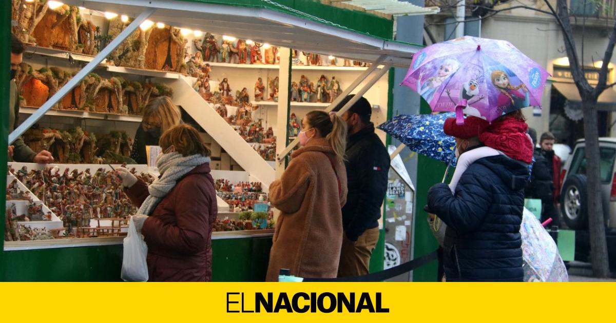 Estas Son Las Ferias Navide As De Barcelona