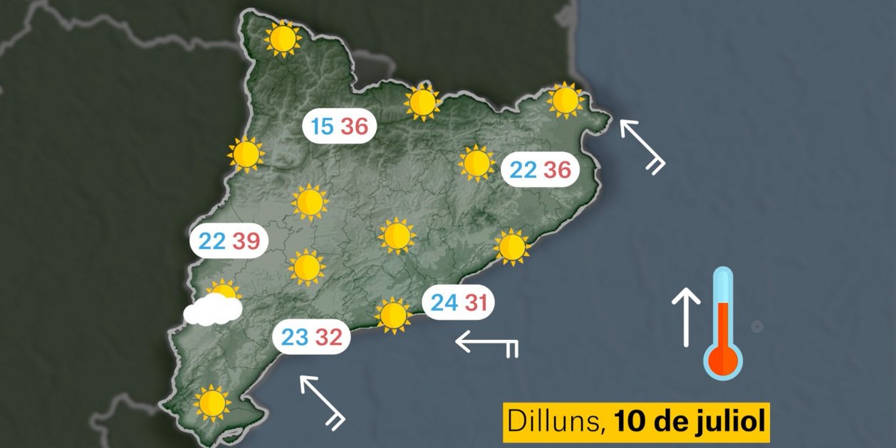 Calor sofocante cuánto tiempo tendremos que soportar la ola de calor