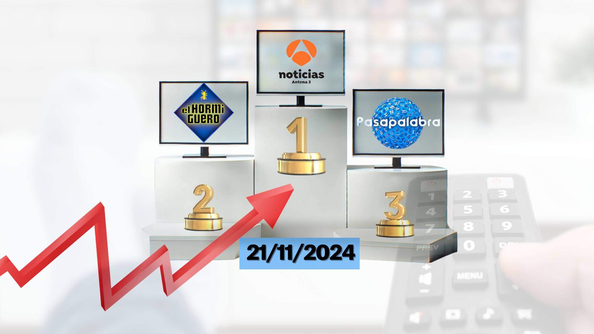 Audiencias TV de ayer, jueves 21 de noviembre de 2024