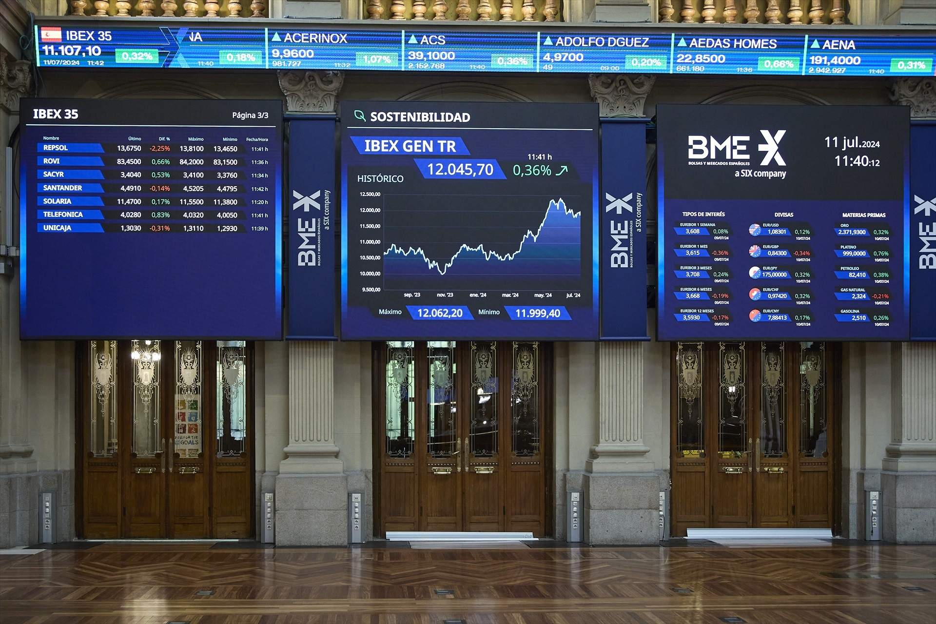 L'Ibex-35 tanca amb una alça setmanal del 0,7% i recupera els 11.100 punts al caliu de resultats