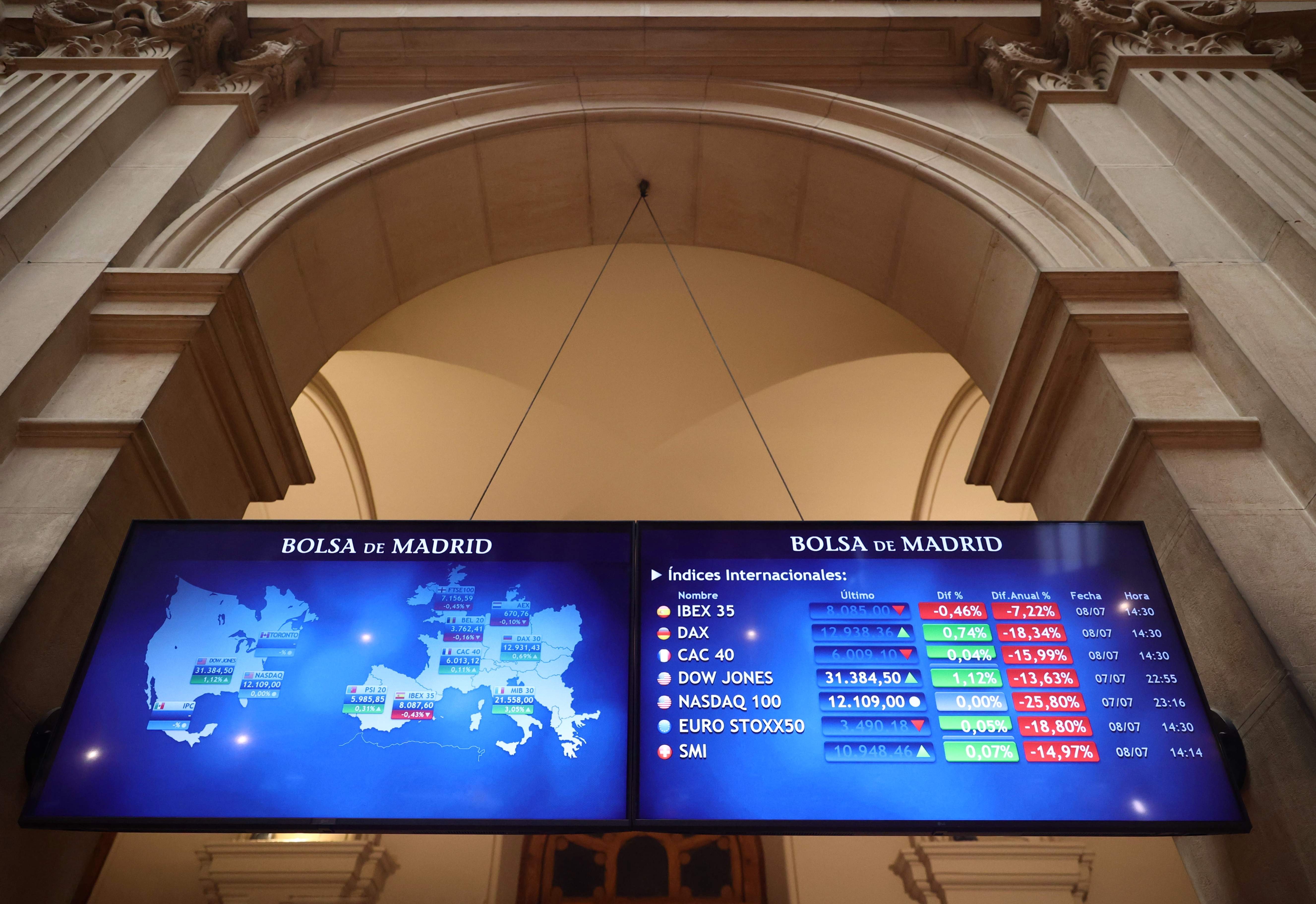 L'IBEX supera els 11.200 punts malgrat els ensurts de Grifols i Unicaja