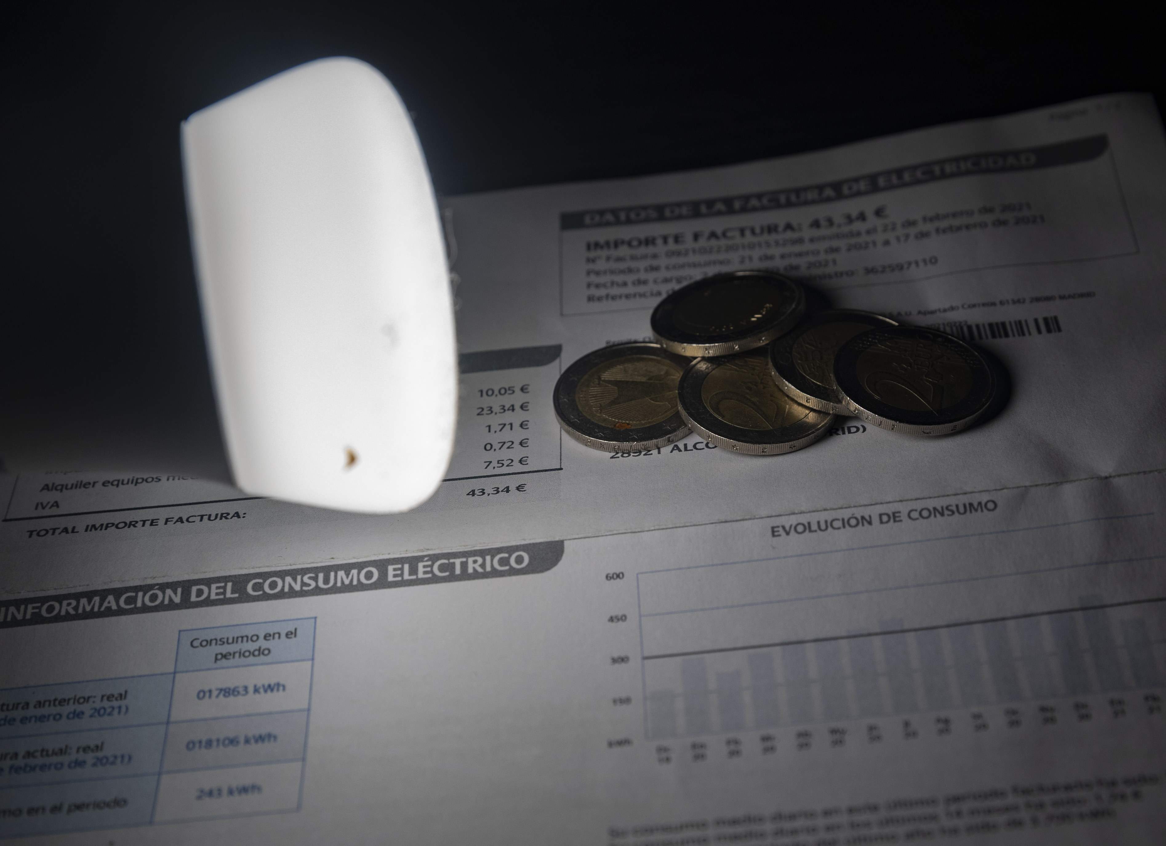 La luz se reduce este domingo a los 32,52 euros, un 52% más barato