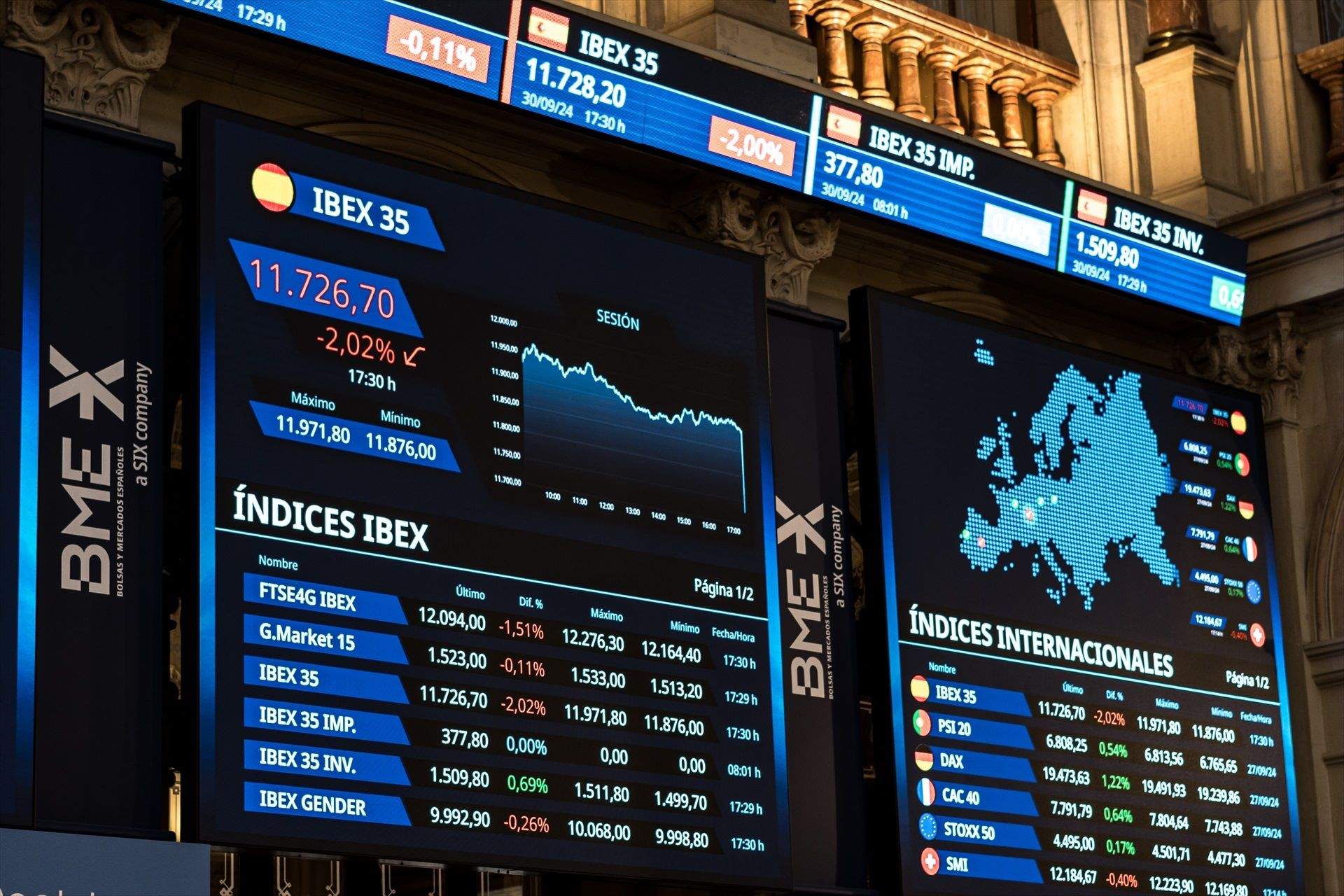 L'Ibex-35 manté els 11.600 punts (-0,08%) en l'obertura, pendent del Pròxim Orient