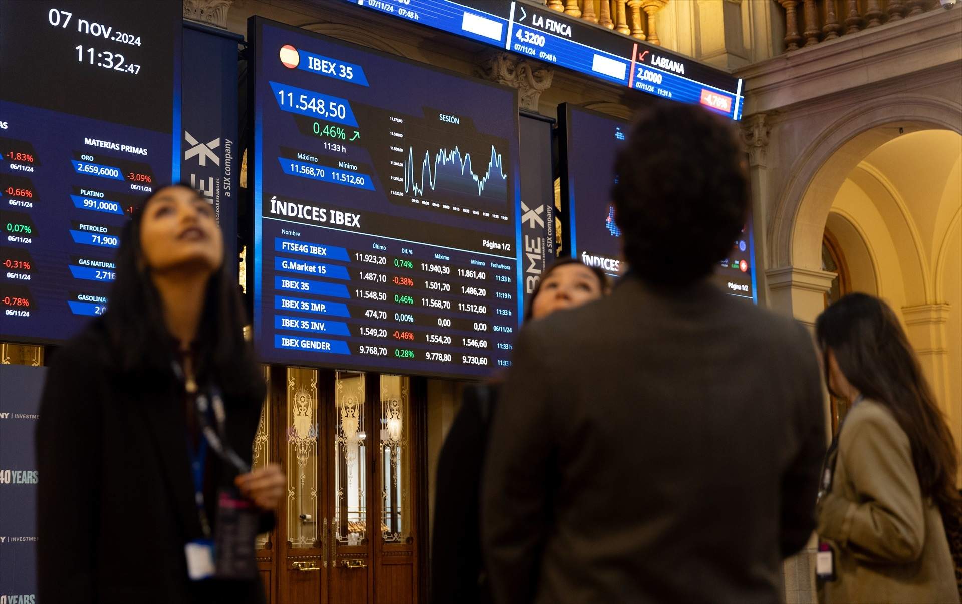 L'Ibex-35 puja un 0,92% i torna a fregar els 12.000 punts