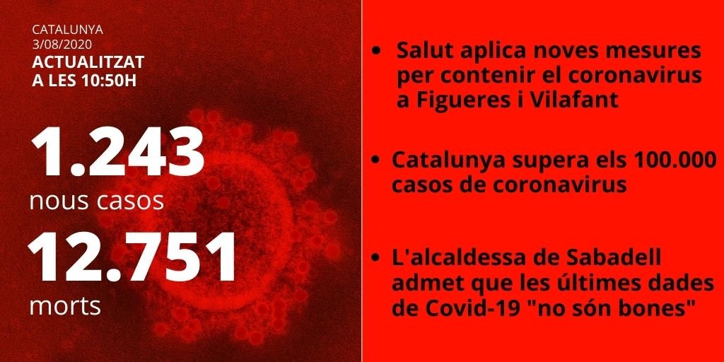 coronavirus CAT 3-08 coronavirus CAT 3-08