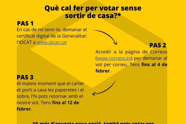 voto corréis elecciones 14 f