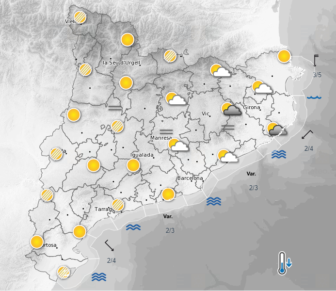 meteocat 2005