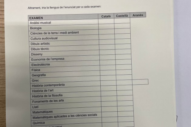 formulario catalan castellano selectividad acn formulario catalan castellano selectividad acn