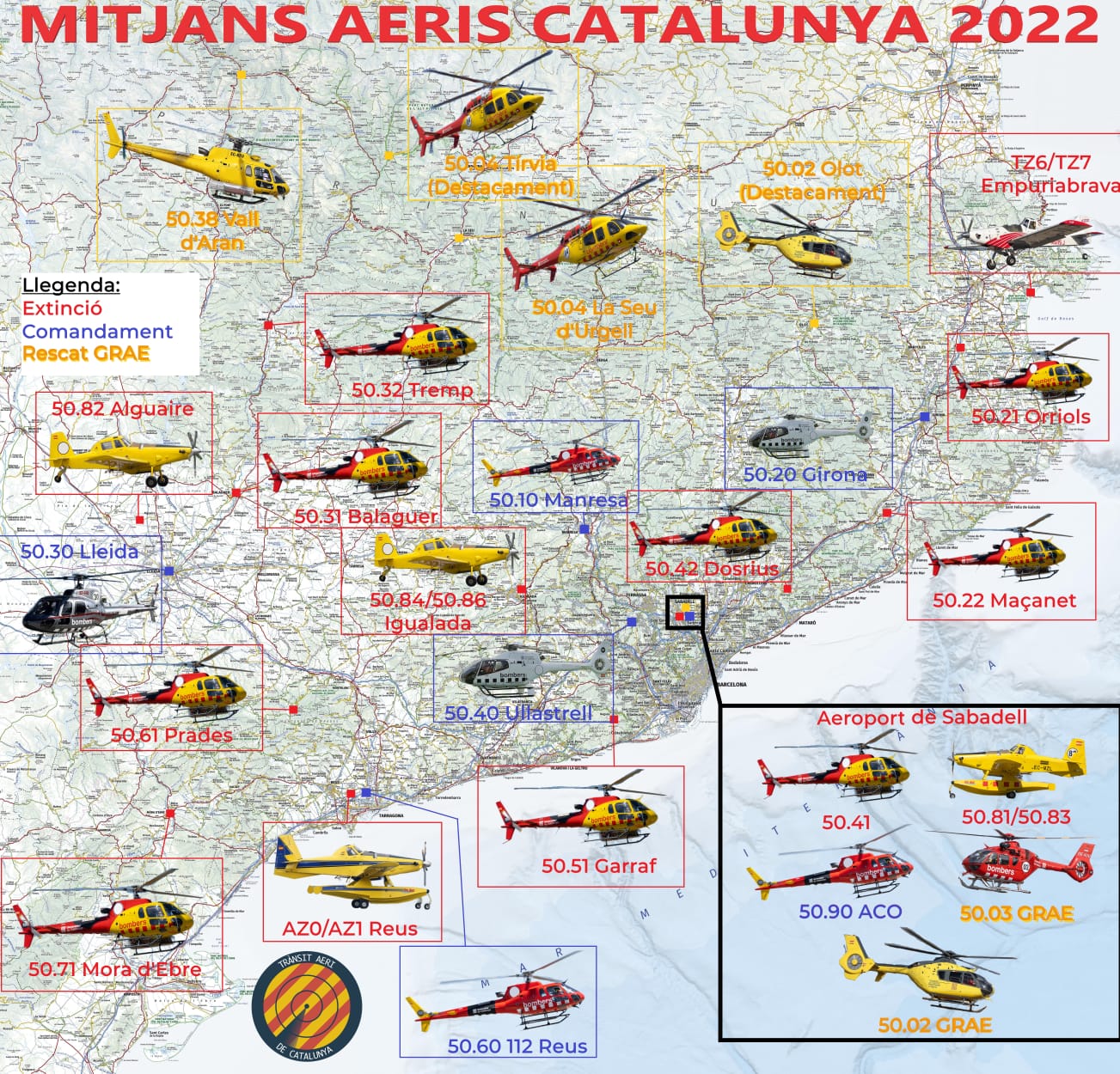 Mitjans Aeris Catalunya 2022