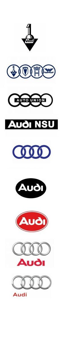 Logo de Audi