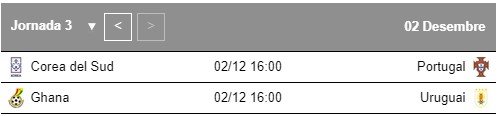 Mundial Qatar Grup H jornada 3