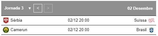 Mundial Qatar Grup G jornada 3