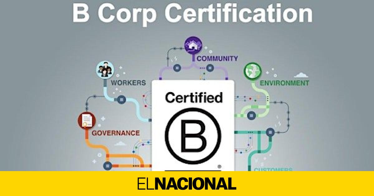 Back Market Obtiene La Certificación B Corp