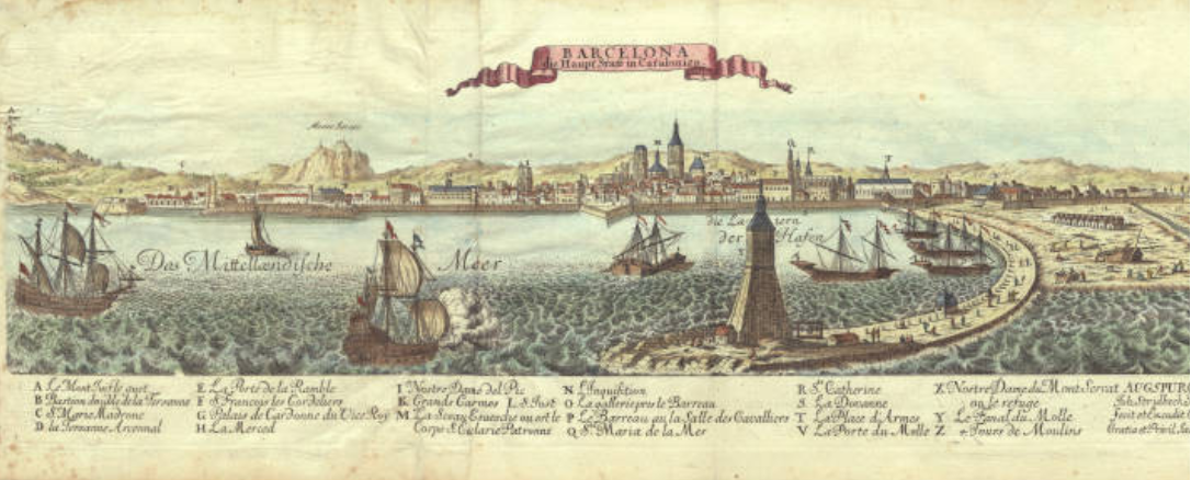 Grabado de Barcelona (1750). Fuente Cartoteca de Catalunya