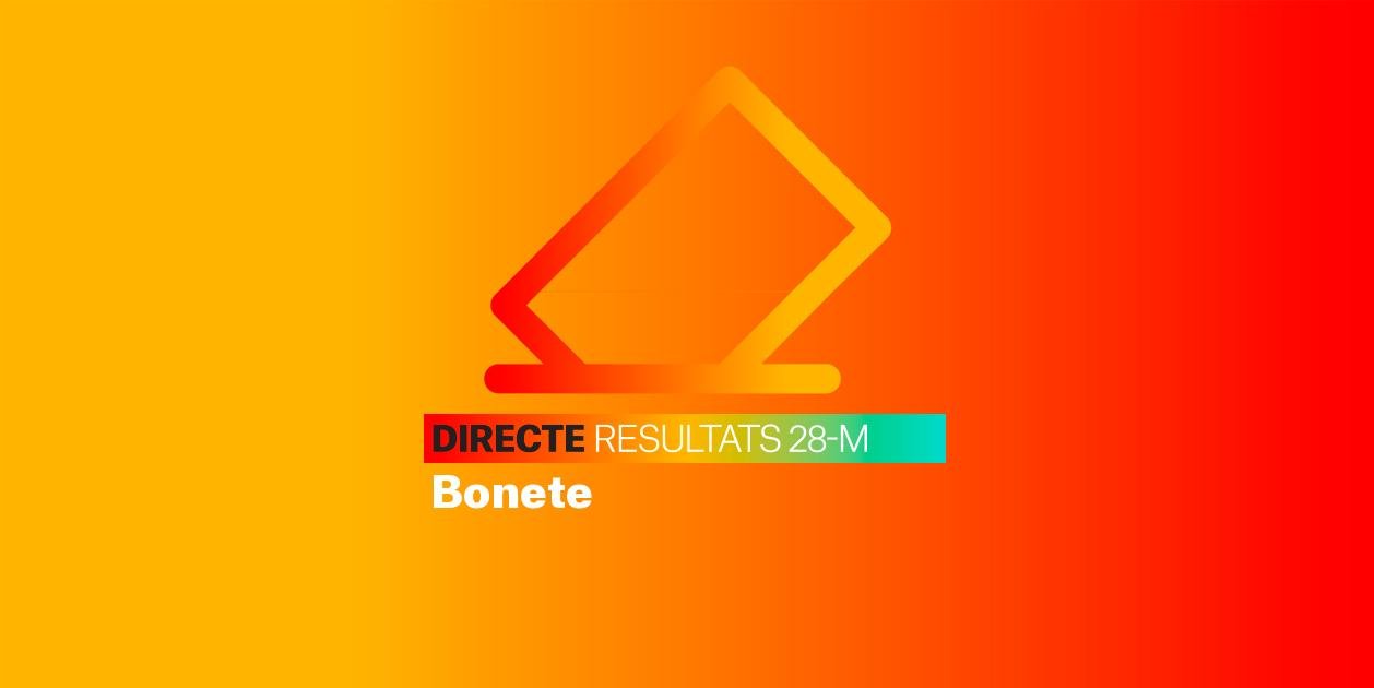 Resultats Eleccions Bonete | Escrutini de les Municipals 2023