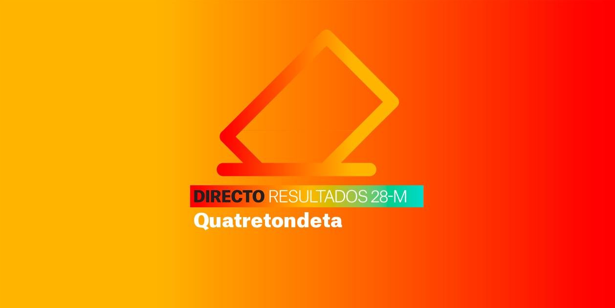 Resultados Elecciones Quatretondeta | Escrutinio de las Municipales 2023