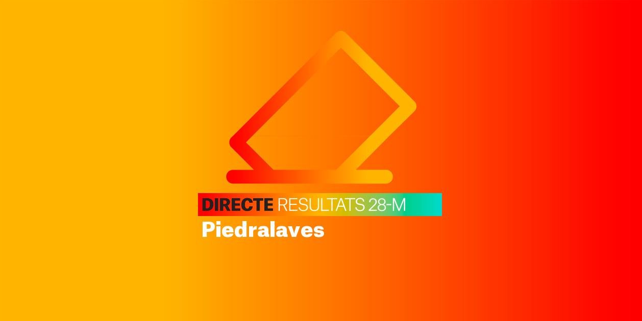 Resultats Eleccions Piedralaves | Escrutini de les Municipals 2023