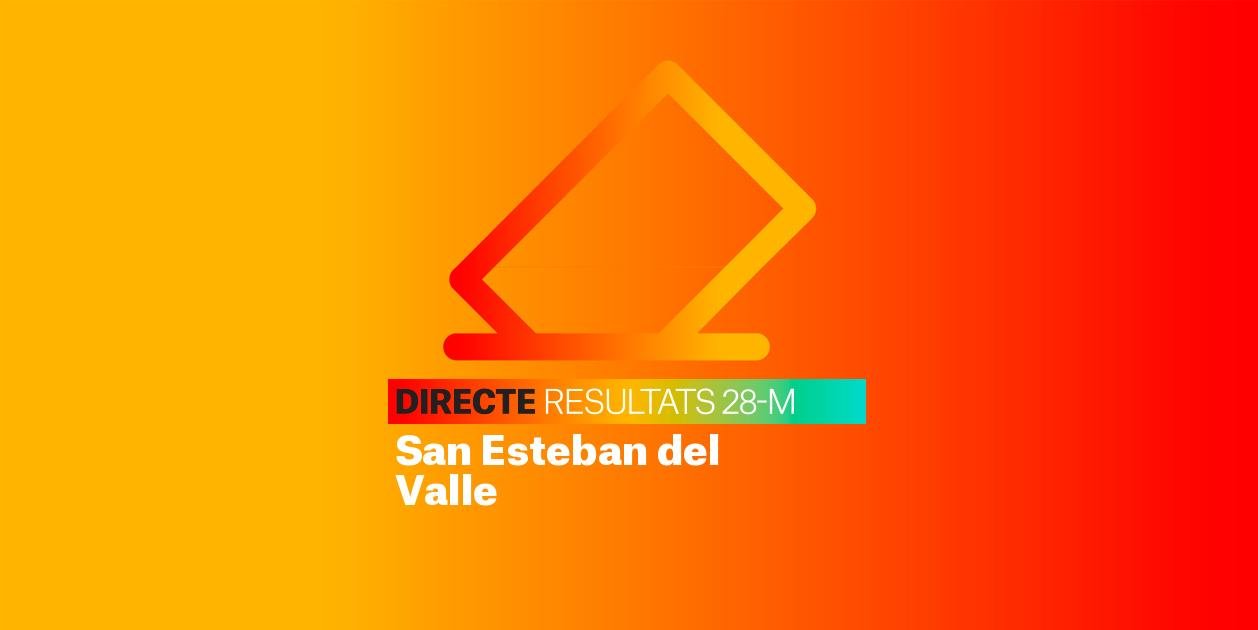 Resultats Eleccions San Esteban del Valle | Escrutini de les Municipals 2023