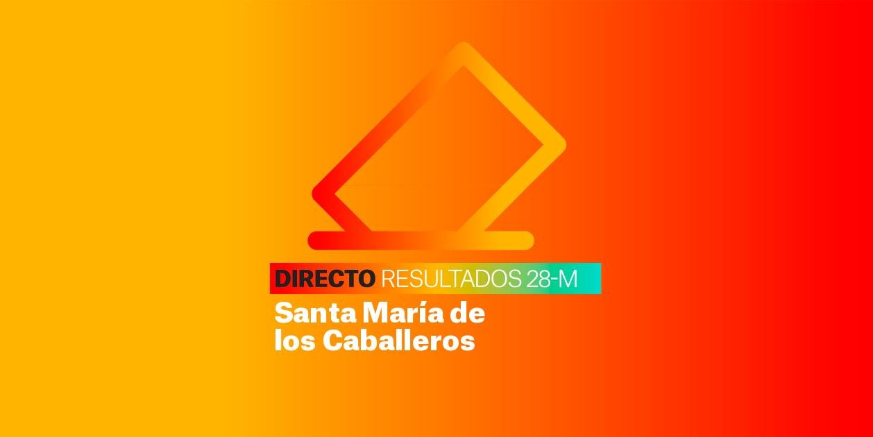 Resultados Elecciones Santa María de los Caballeros | Escrutinio de las Municipales 2023