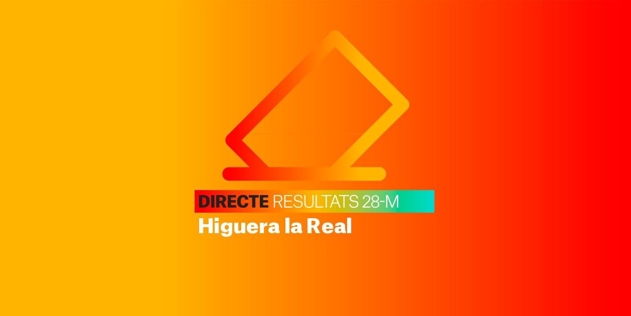 Resultats Eleccions Higuera la Real | Escrutini de les Municipals 2023