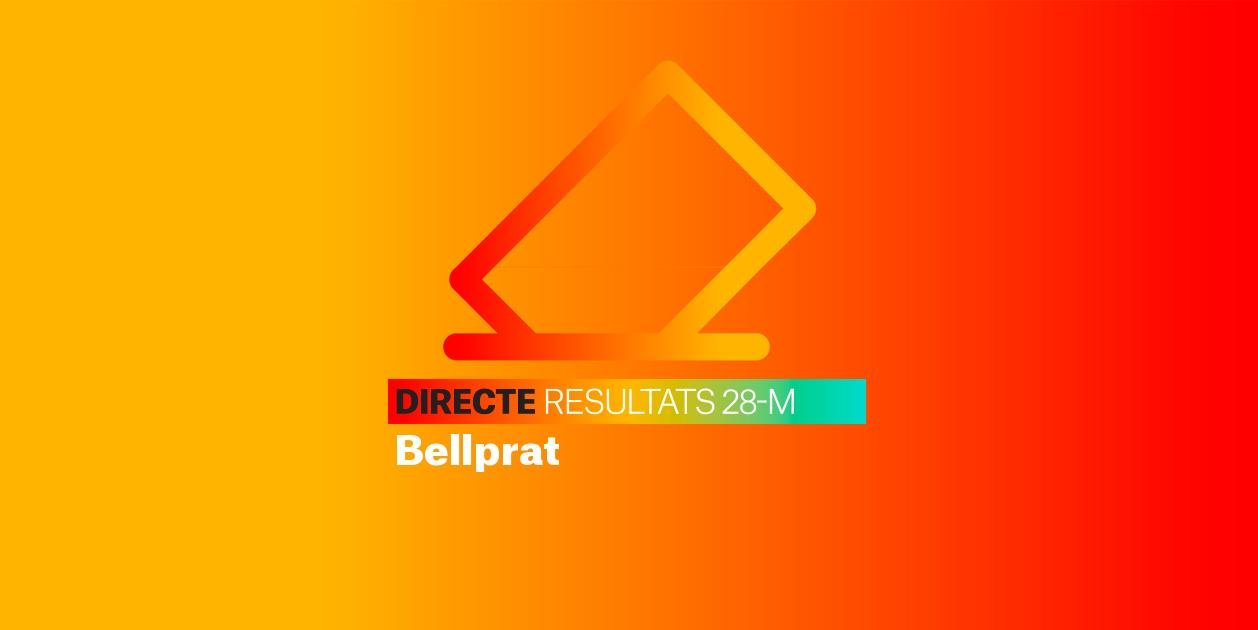 Resultats Eleccions Bellprat | Escrutini de les Municipals 2023