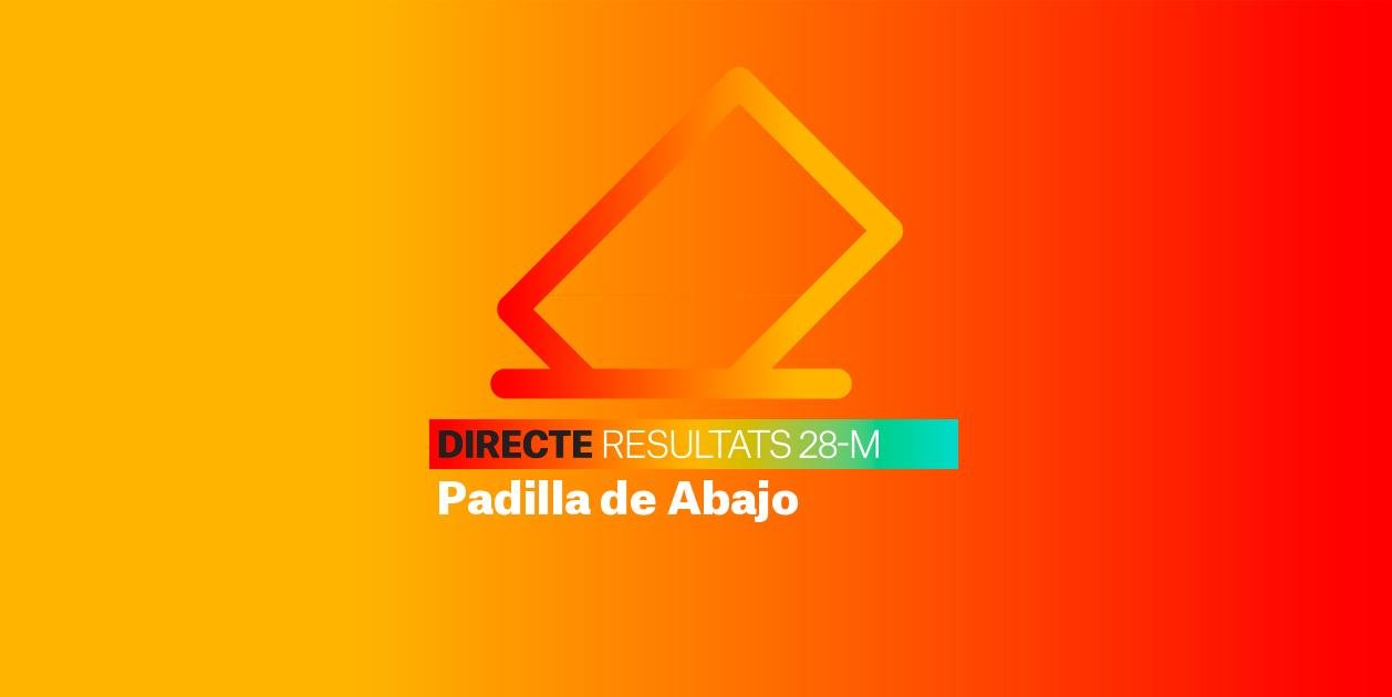 Resultats Eleccions Padilla de Abajo | Escrutini de les Municipals 2023