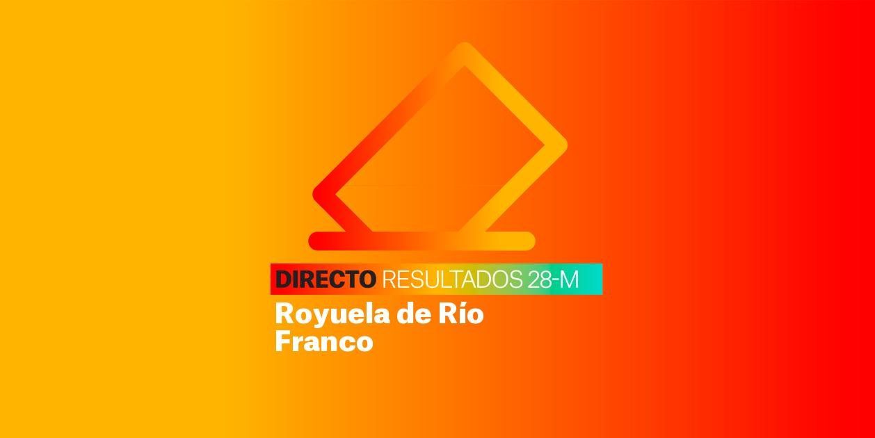 Resultados Elecciones Royuela de Río Franco | Escrutinio de las Municipales 2023