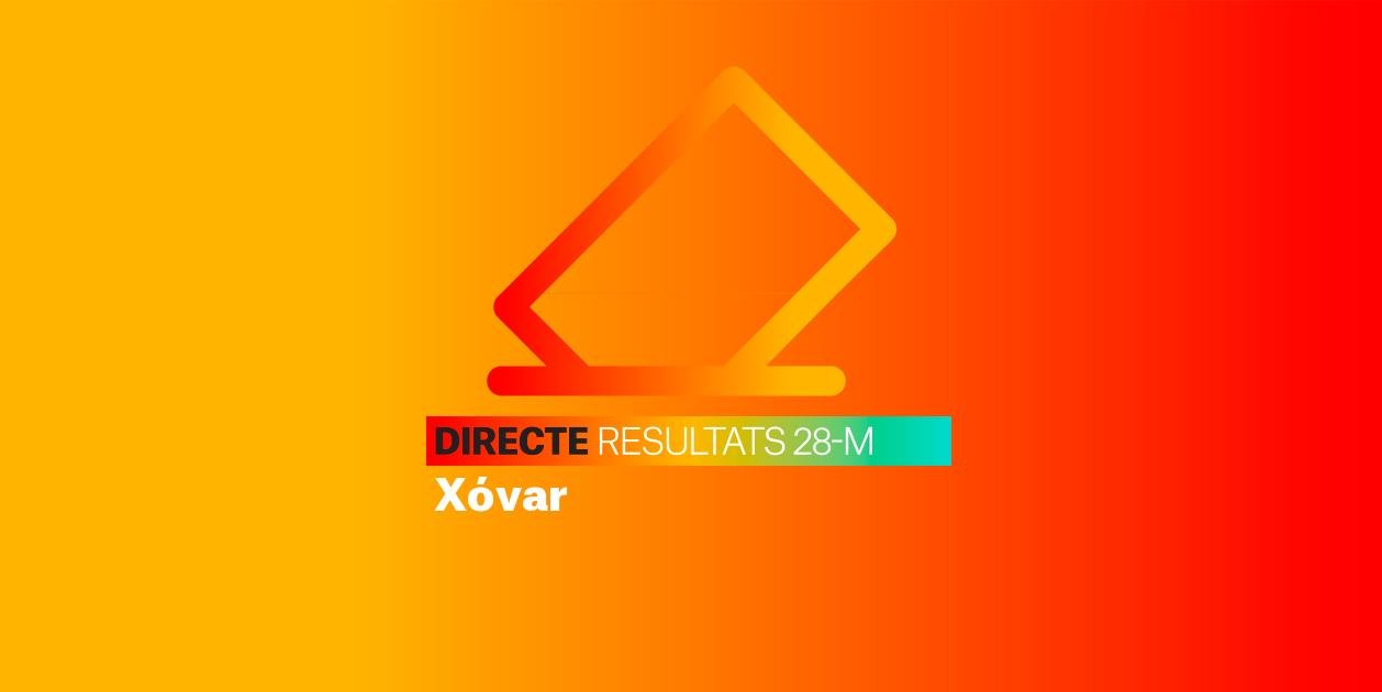 Resultats Eleccions Xóvar | Escrutini de les Municipals 2023