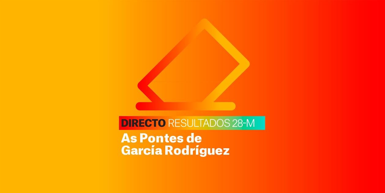 Resultados Elecciones As Pontes de García Rodríguez | Escrutinio de las Municipales 2023