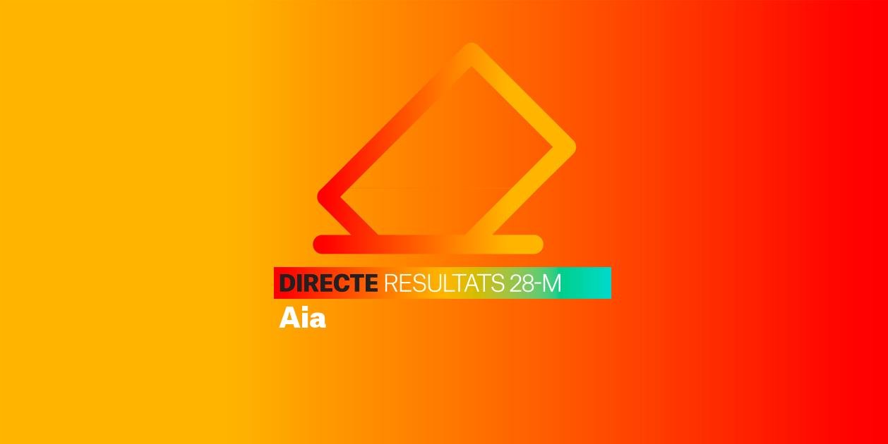 Resultats Eleccions Aia | Escrutini de les Municipals 2023