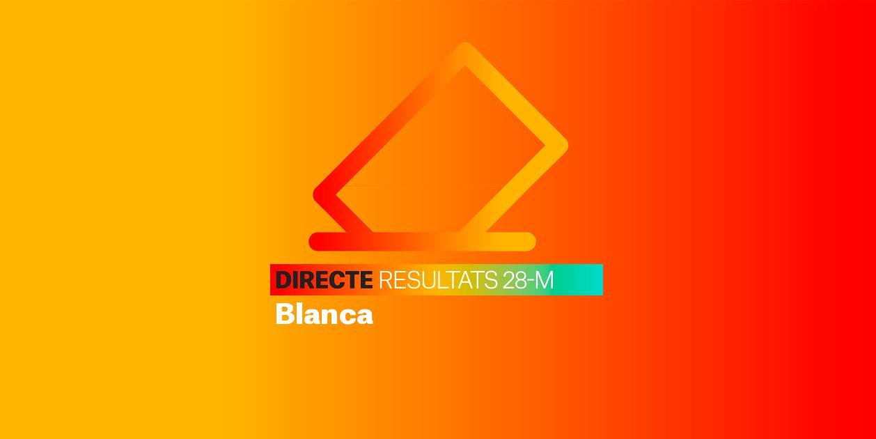 Resultats Eleccions Blanca | Escrutini de les Municipals 2023