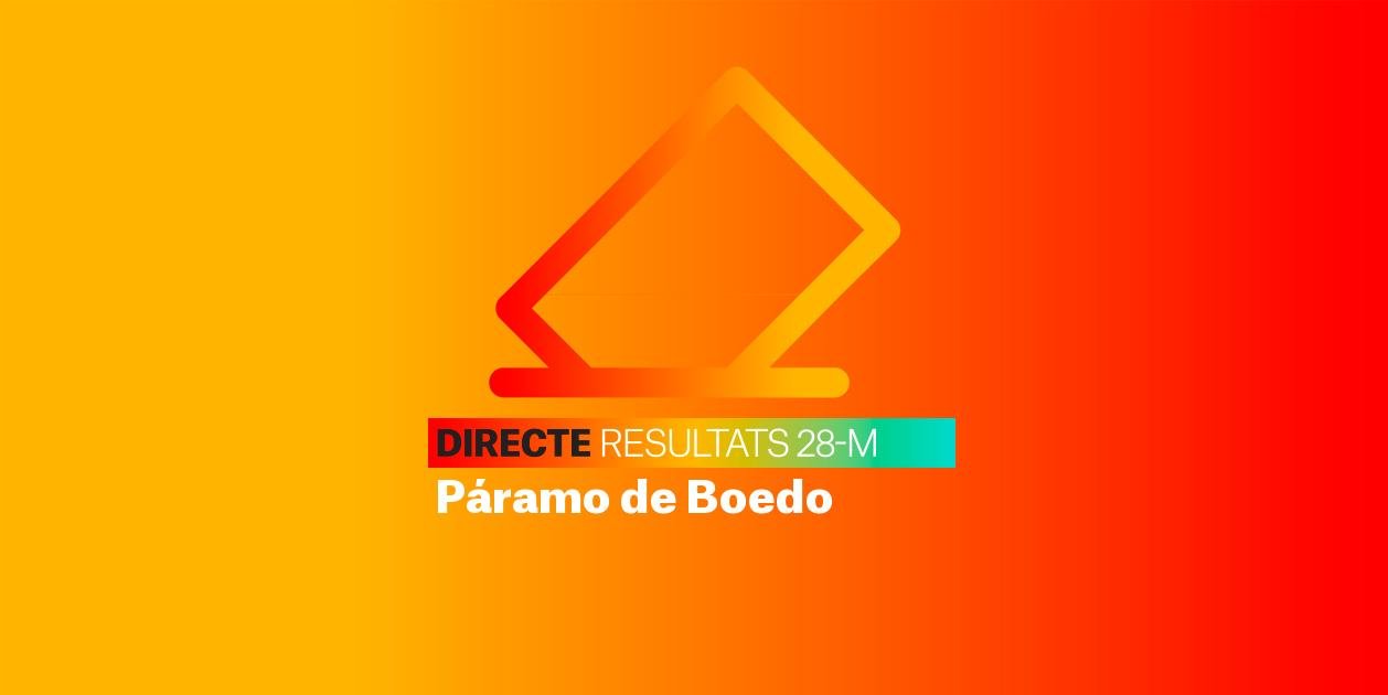 Resultats Eleccions Páramo de Boedo | Escrutini de les Municipals 2023