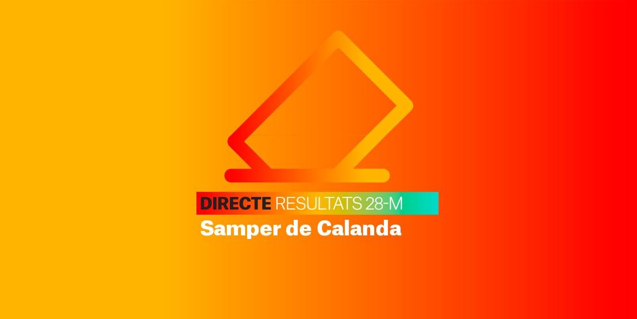 Resultats Eleccions Samper de Calanda | Escrutini de les Municipals 2023