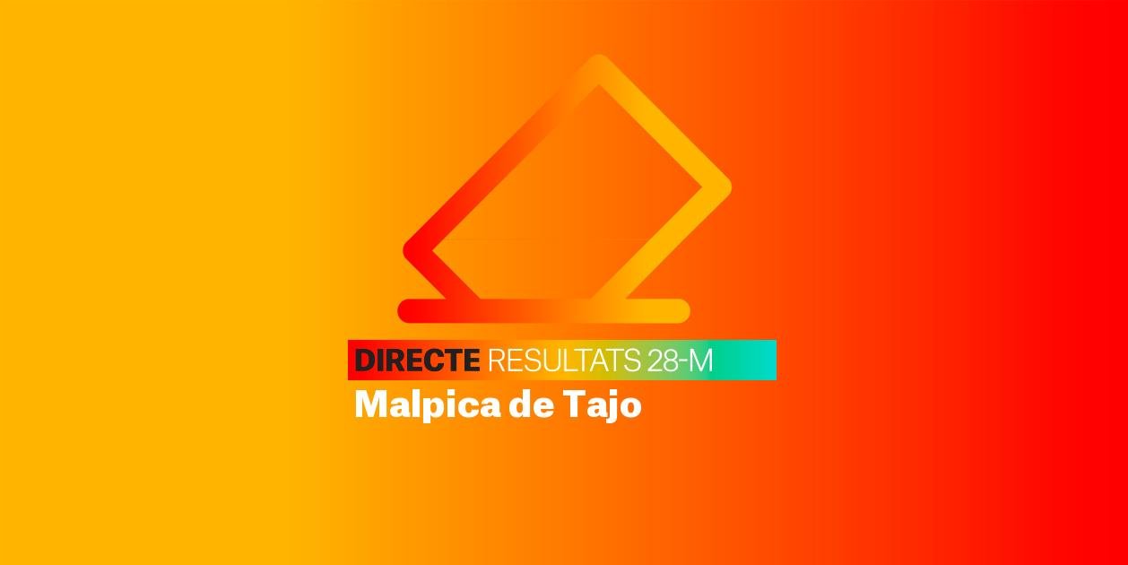 Resultats Eleccions Malpica de Tajo | Escrutini de les Municipals 2023