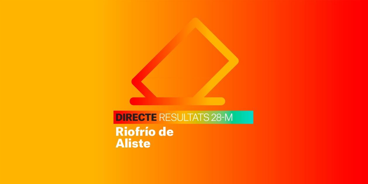 Resultats Eleccions Riofrío de Aliste | Escrutini de les Municipals 2023