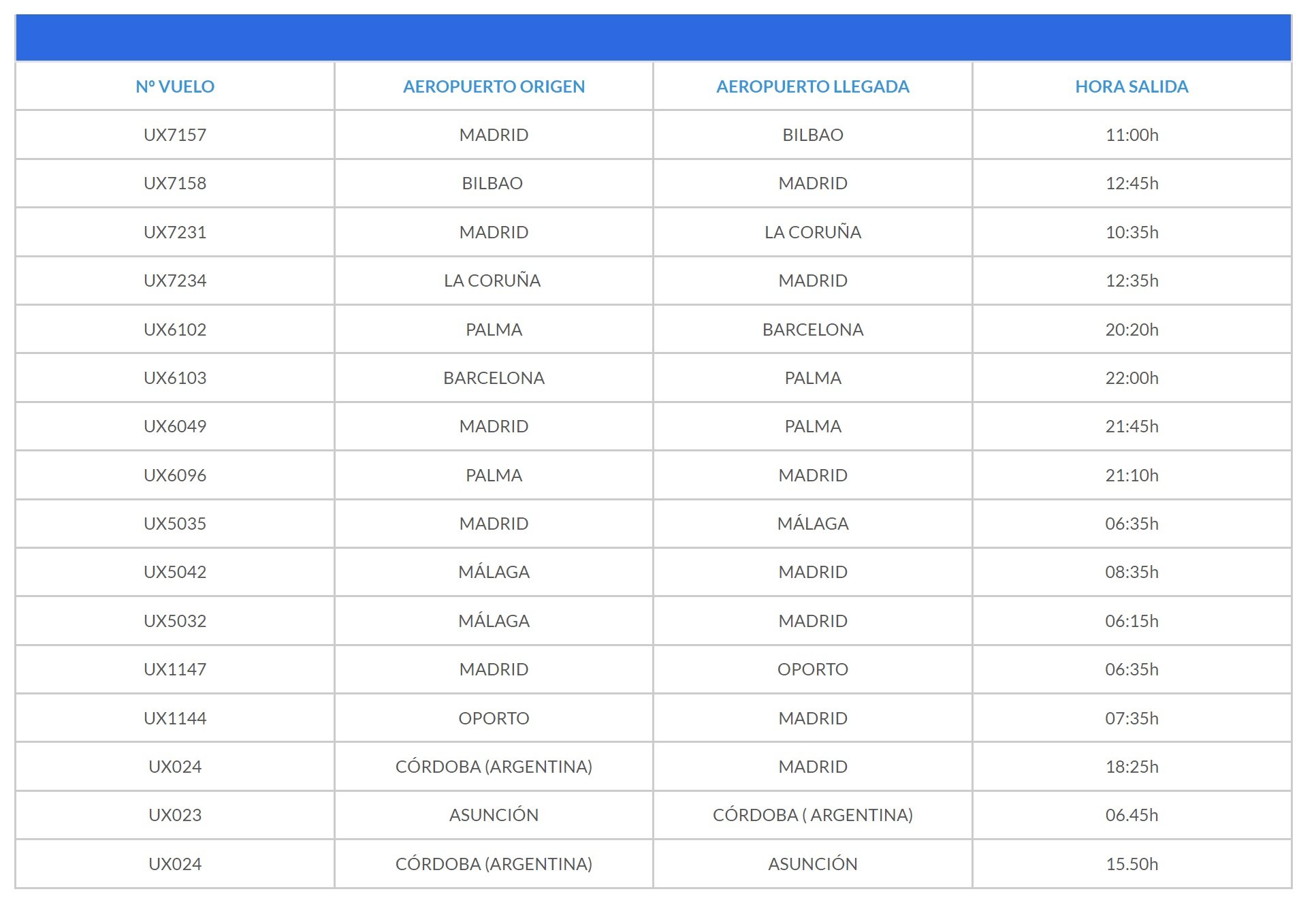 Air Europa 20 juny