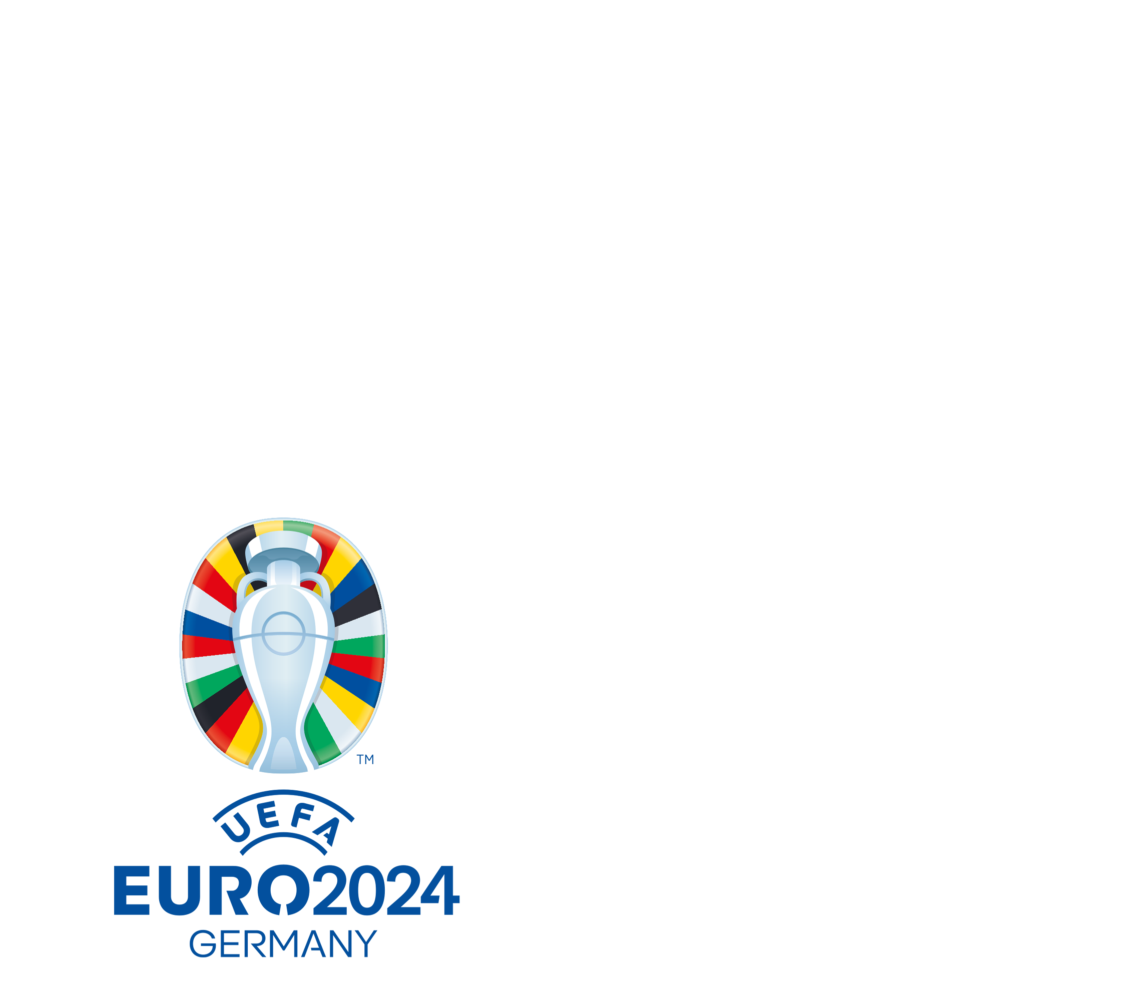 Eurocopa 2024: Classificació, jornades i eliminatòries