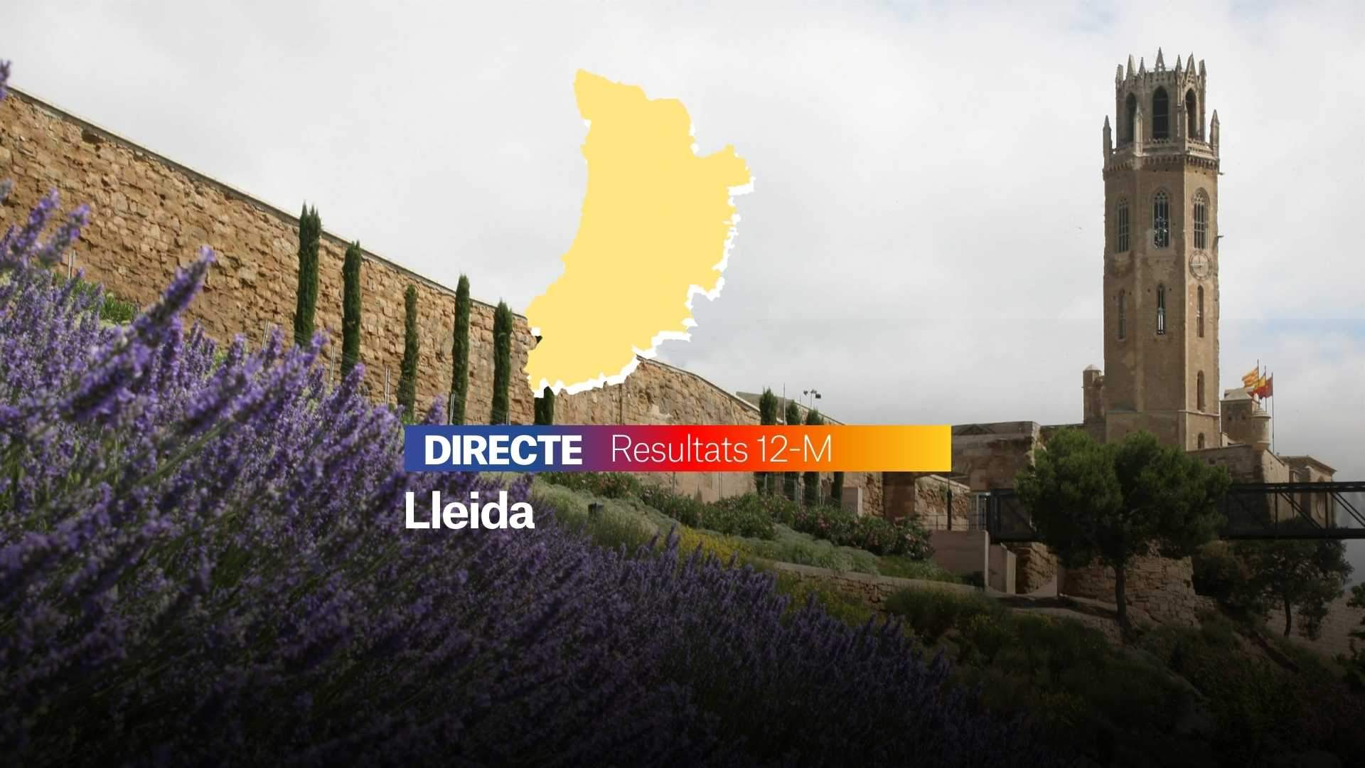 Resultats de les Eleccions Catalunya 2024 a Lleida