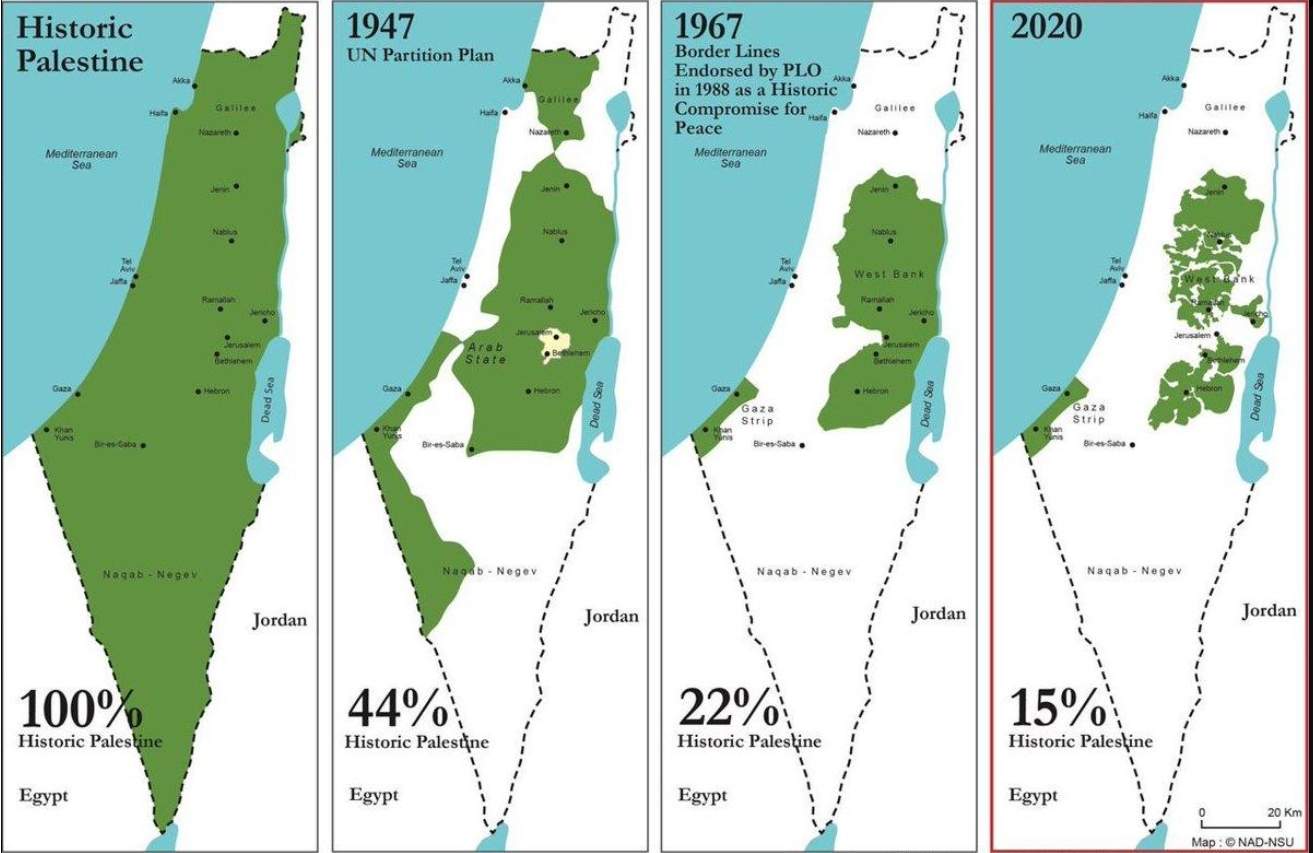 Evolución fronteras Palestina (NAD NSU)