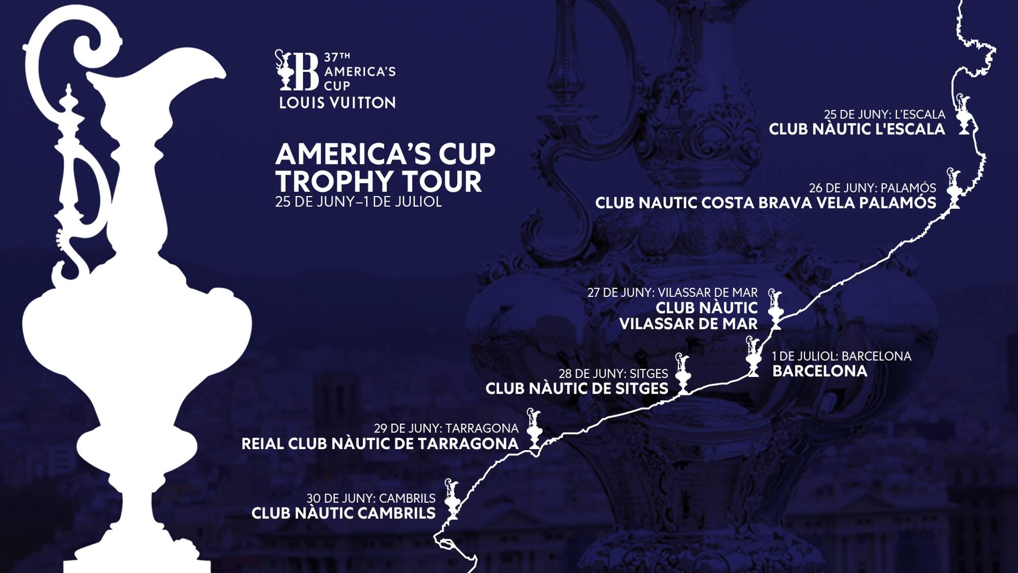 Calendari del Trophy Tour