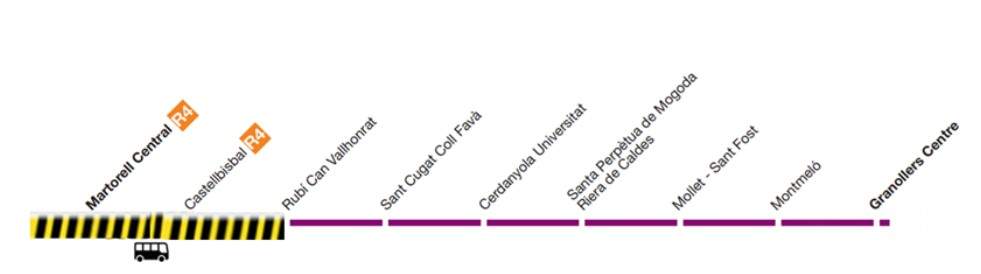 afectaciones renfe obras 2