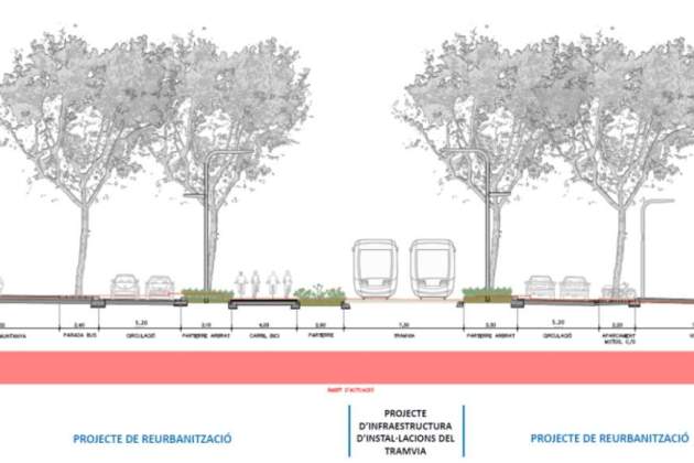 perllongament tramvia tram sant joan gracia ajbcn