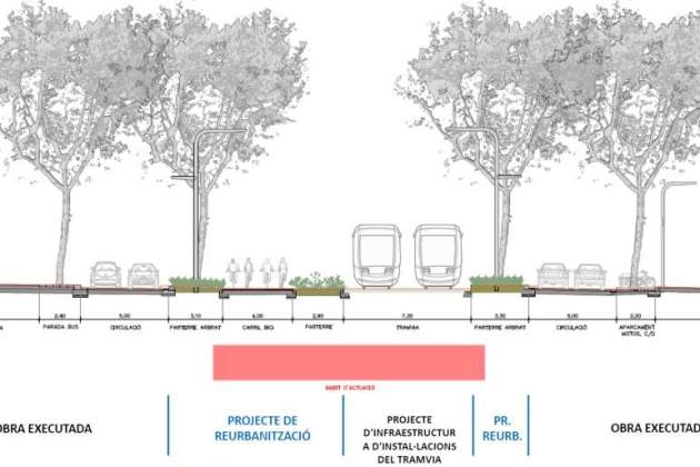 perllongament tramvia tram gracia francesc macia ajbcn