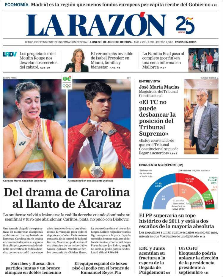 Portada 'La Razón'