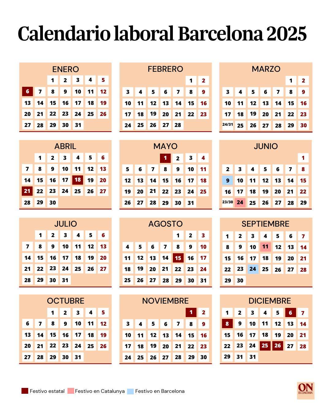 Calendario laboral Barcelona 2025