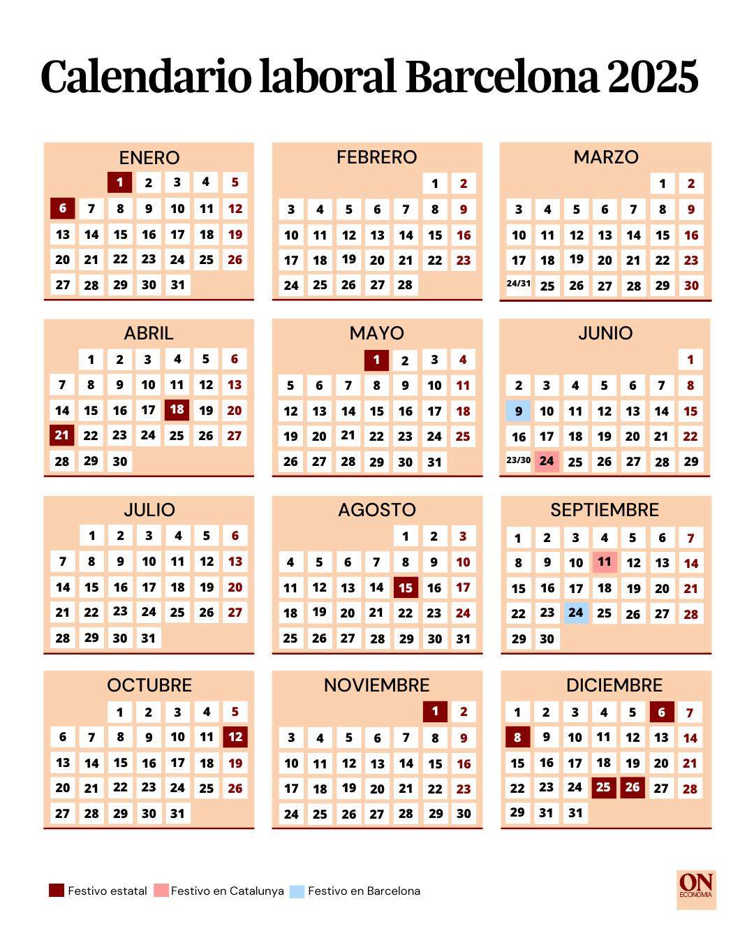 Calendario laboral Barcelona 2025