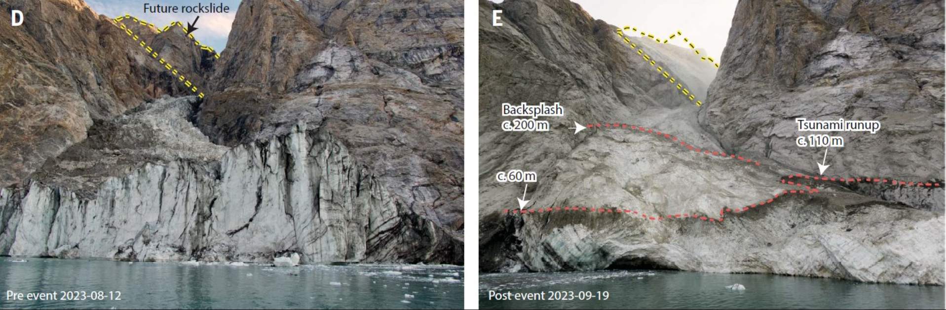 La zona del desprendiment en el fiordo Dickson de Groenlandia