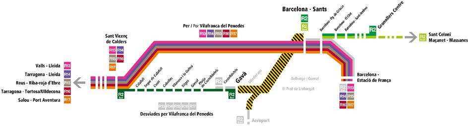 Afectacions als regionals del corredor sud