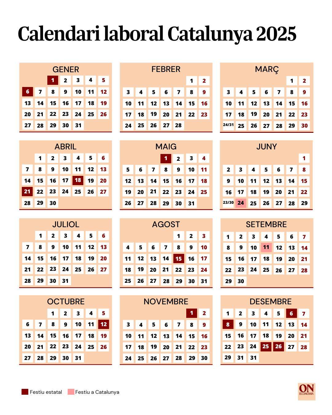 Calendari laboral Catalunya 2025