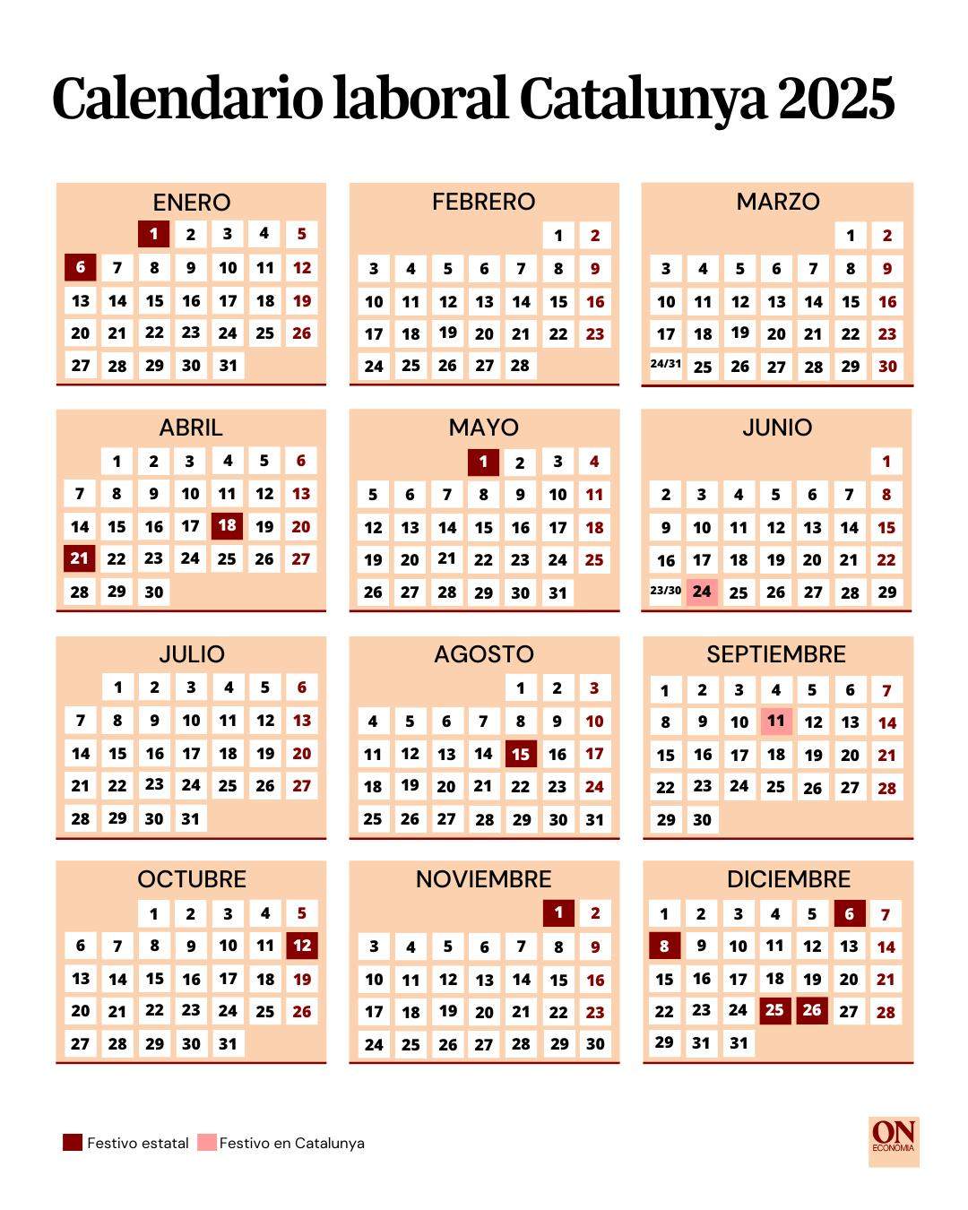 Calendario laboral Catalunya 2025 